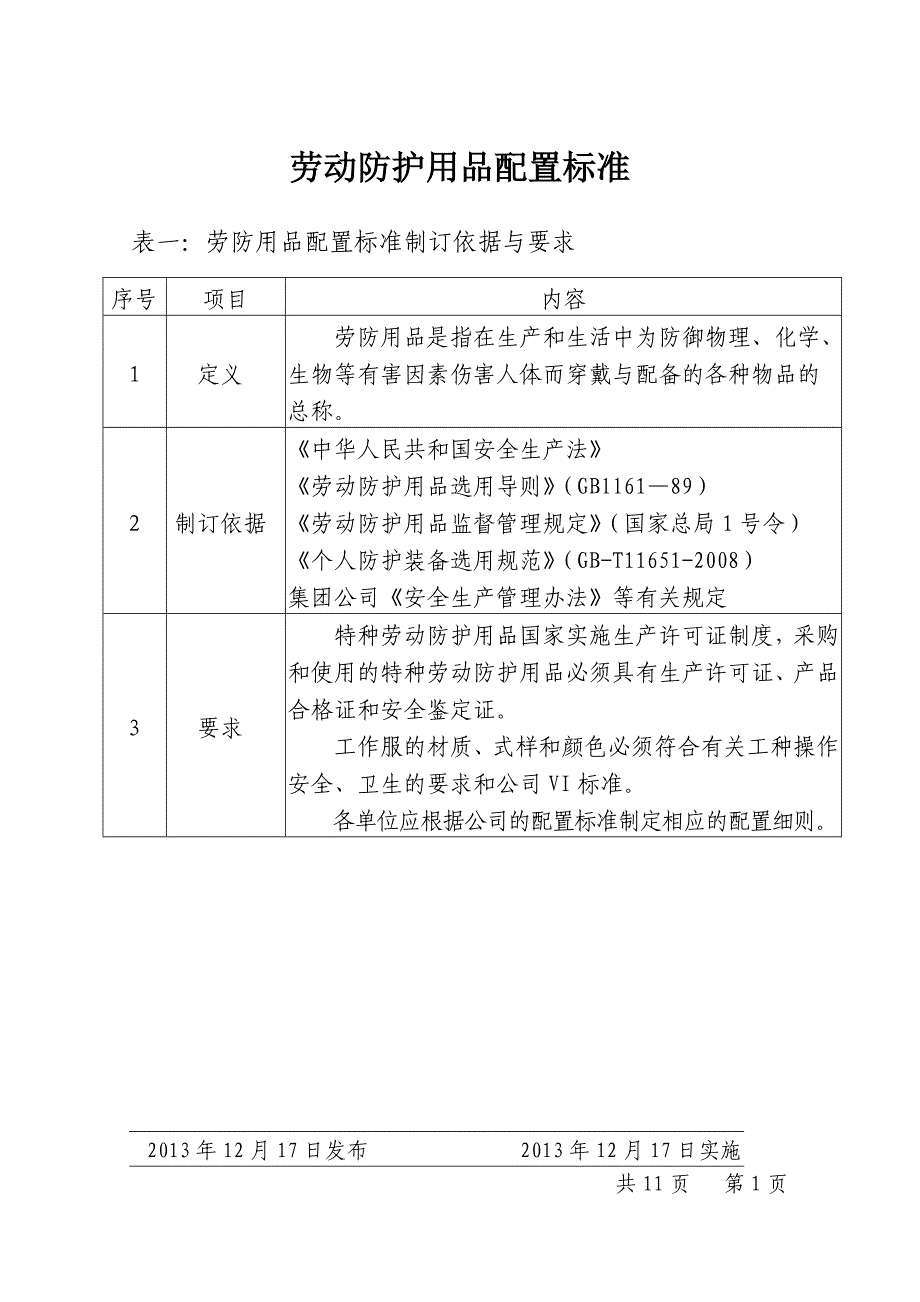 劳动防护用品配置标准_第1页