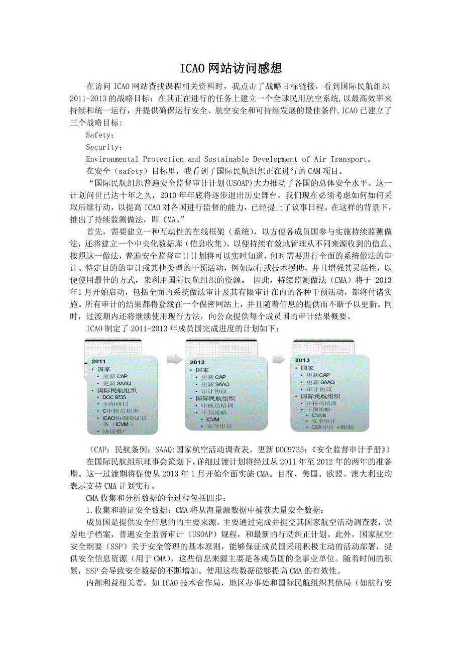 icao网站访问感想_第1页