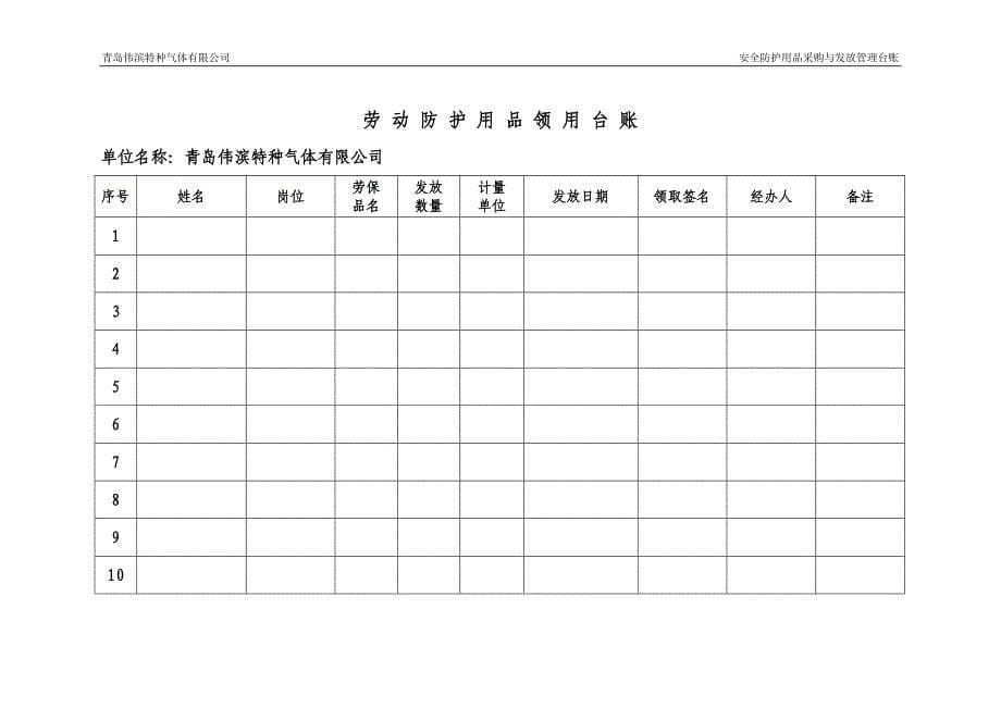 劳动防护用品台账_第5页