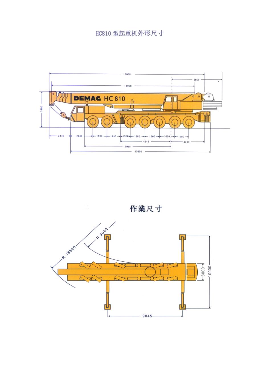 20吨至500吨各型汽车式吊车起重性能表_第4页