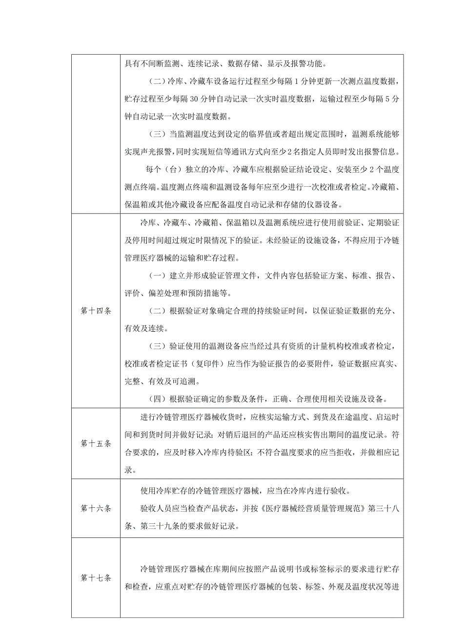 2017冷链贮存、运输医疗器械经营企业现场检查评定表_第3页