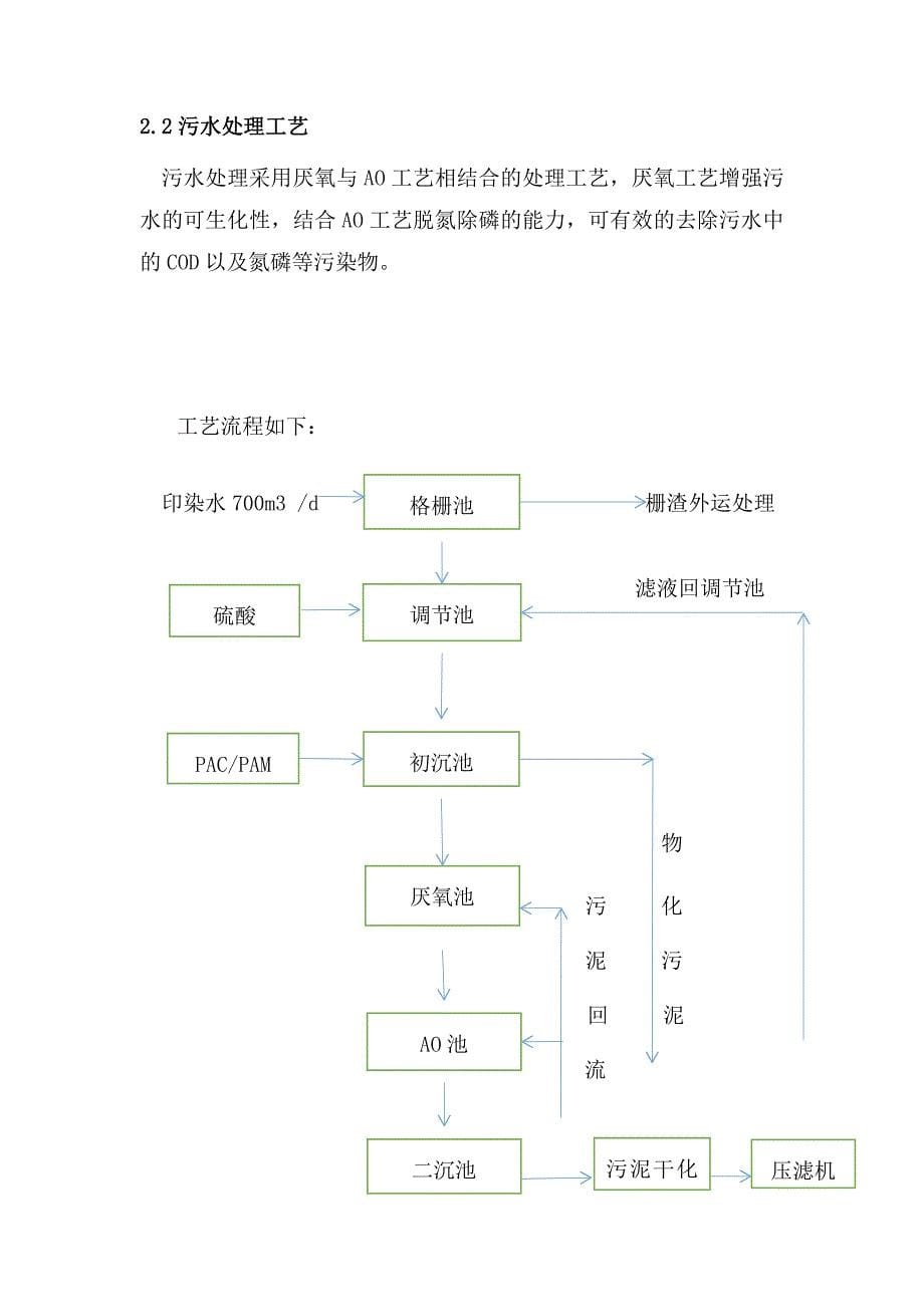 700m3d污水处理站托管运营方案_第5页