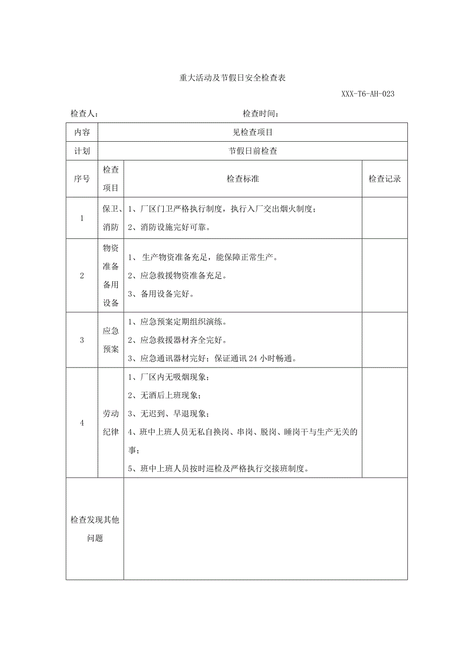 8.重大活动及节假日安全检查表_第1页