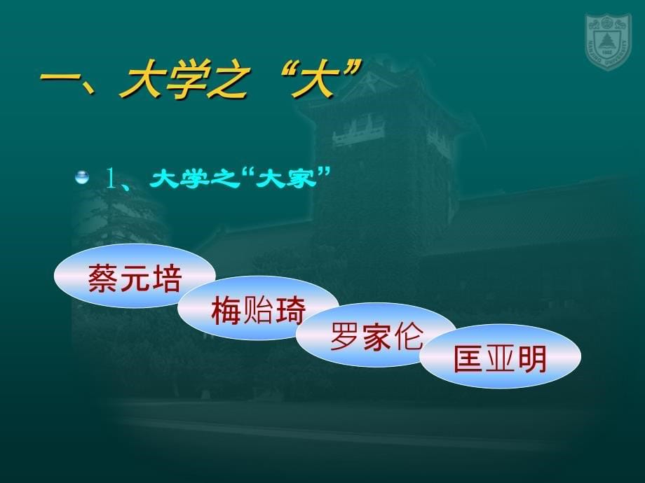 第二专题  大学与大学精神2015秋季_第5页