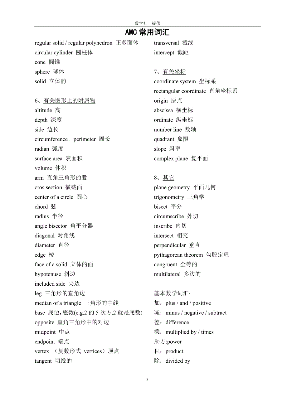 数学常用英文词汇_第3页