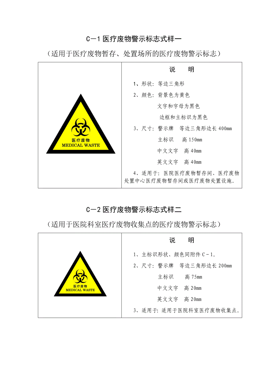 c-1医疗废物警示标志式样一_第1页