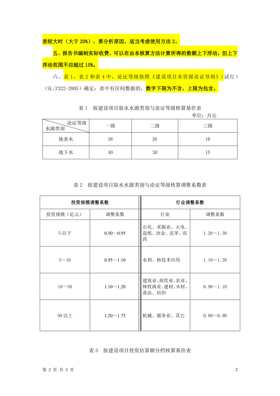 《建设项目水资源论证报告书编制费用核算方法》(征求意见稿)_第2页