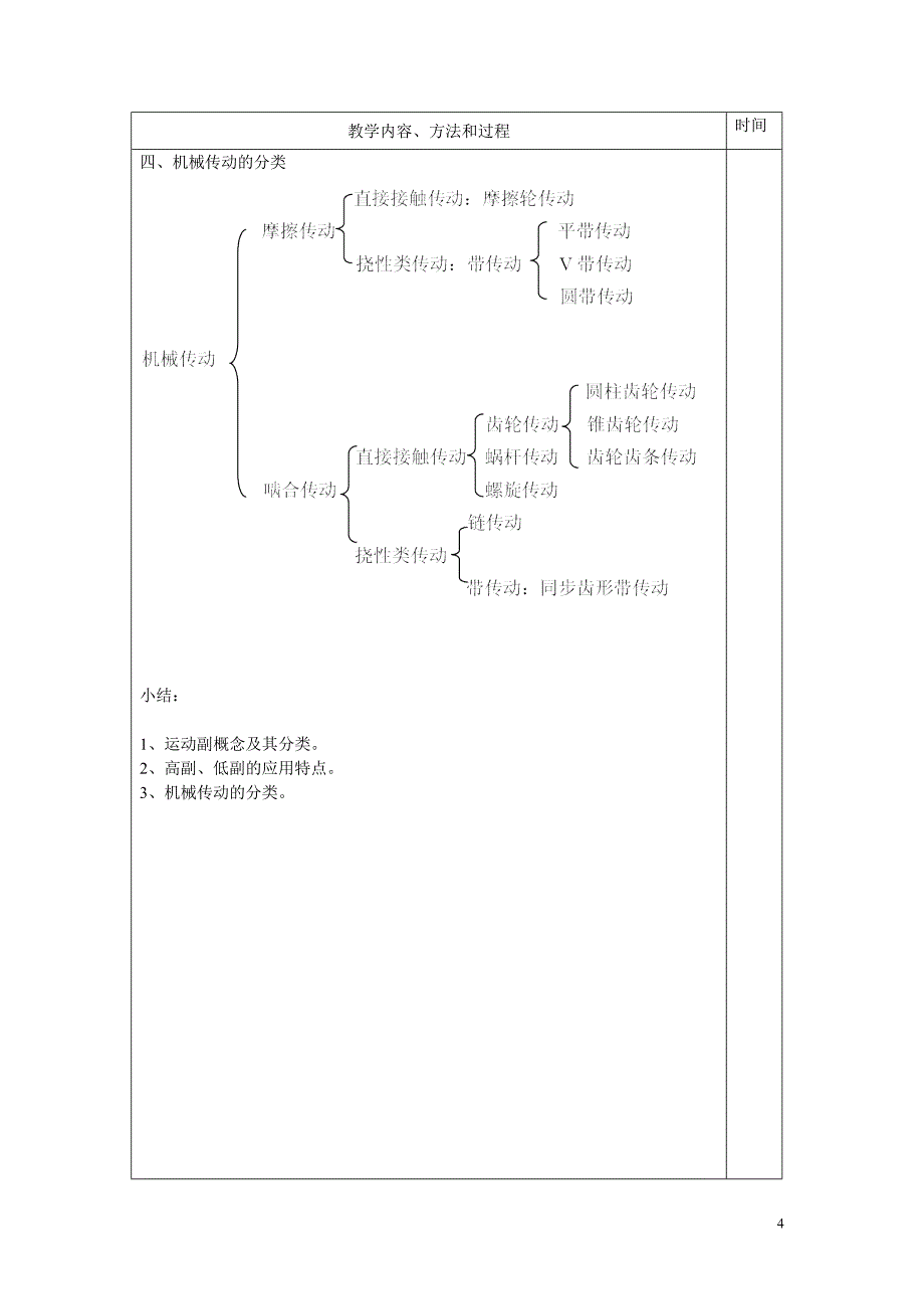 机械基础电子教案_第4页