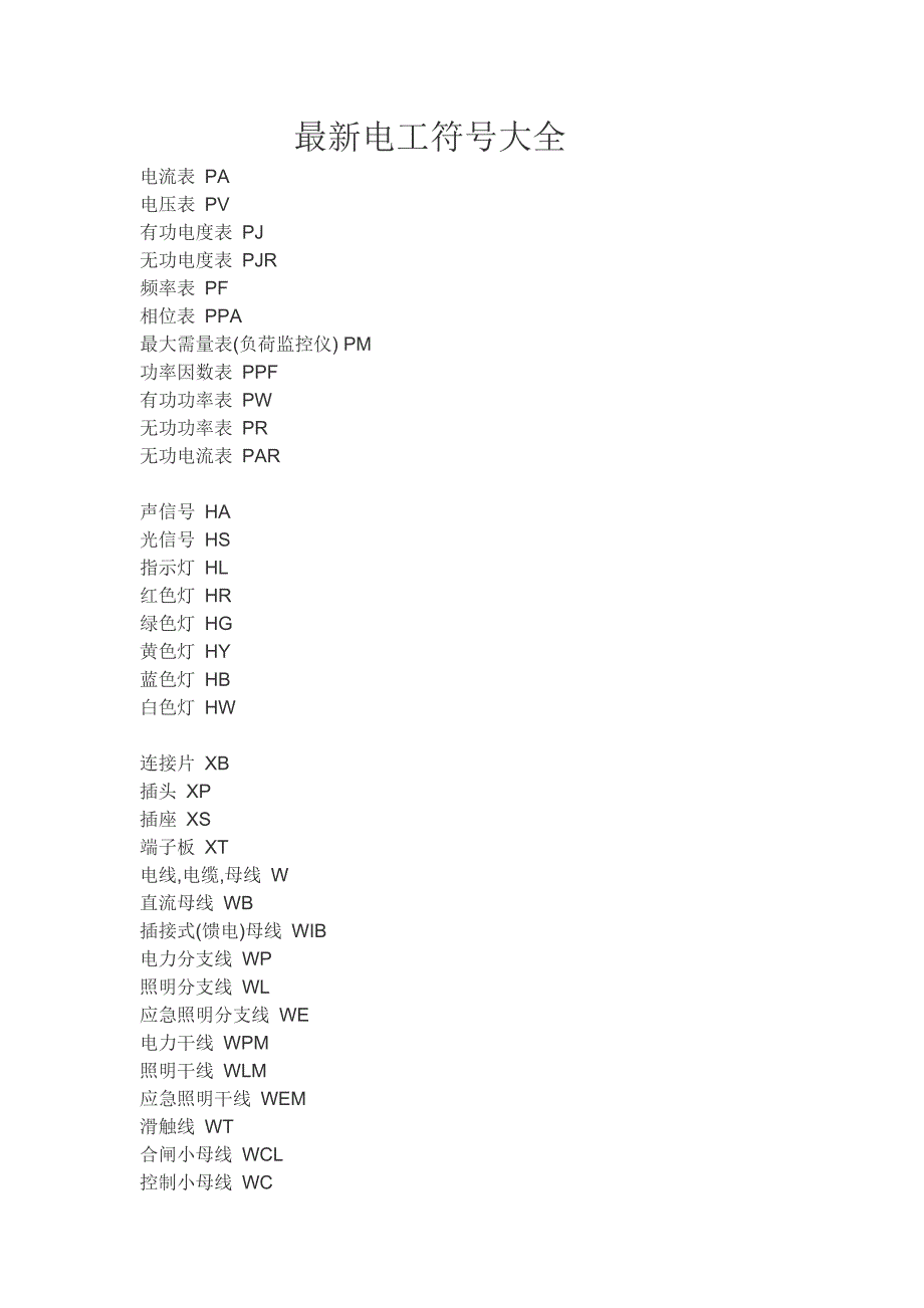 最新电工符号大全_第1页