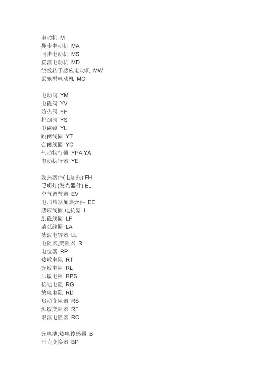 最新电工符号大全_第3页