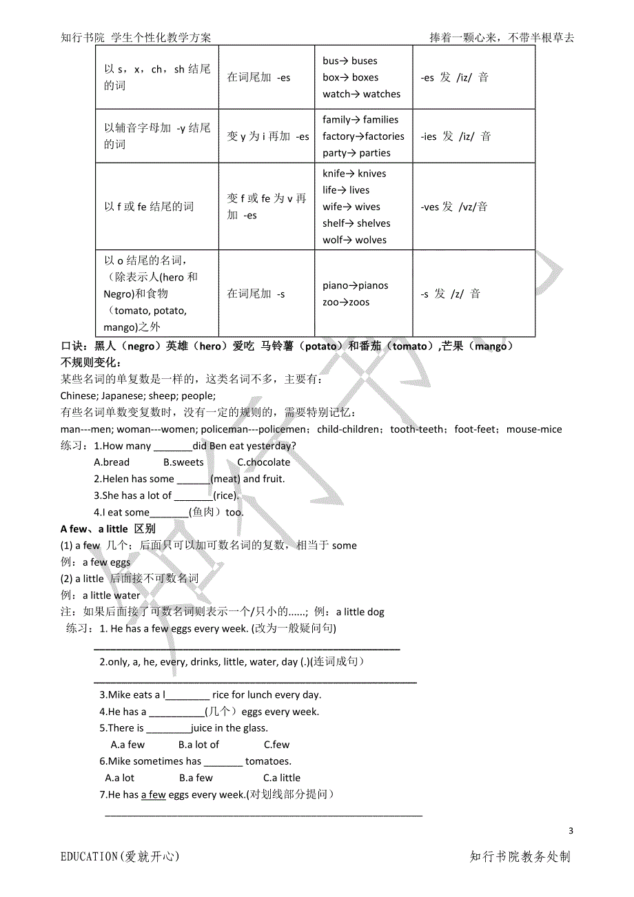 最新苏教译林英语6bunit3知识点讲解及练习_第3页