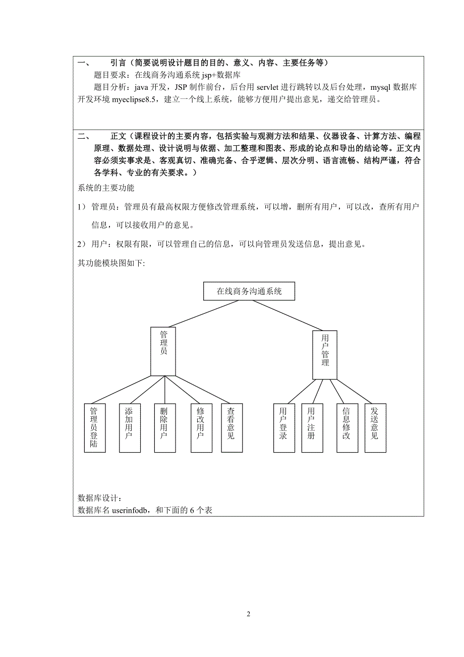 系统软件实践报告格式_第2页