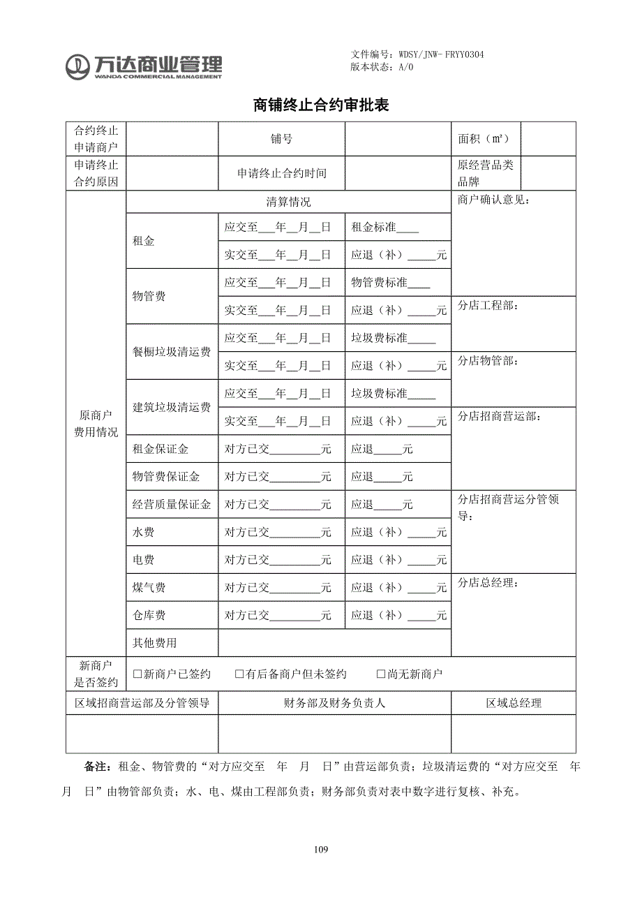 022商铺终止合约审批表_第1页