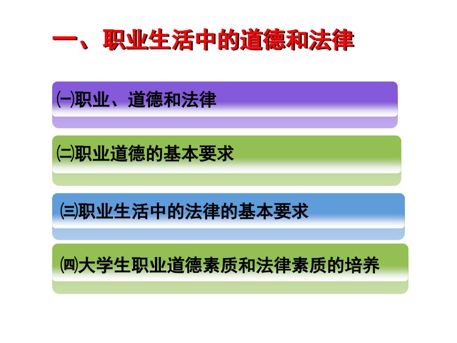 专题八 培育职业精神_第2页