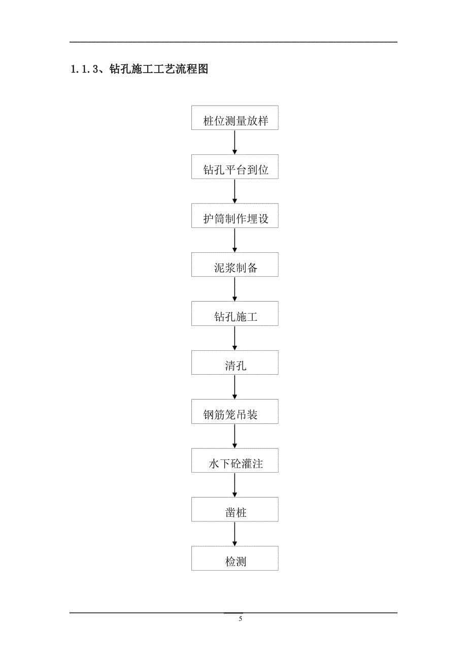 桩基专项安全方案_第5页