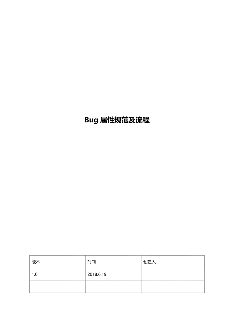 bug管理规范及流程_第1页