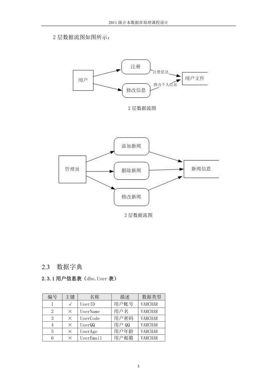 新闻发布管理系统的数据库设计_第5页