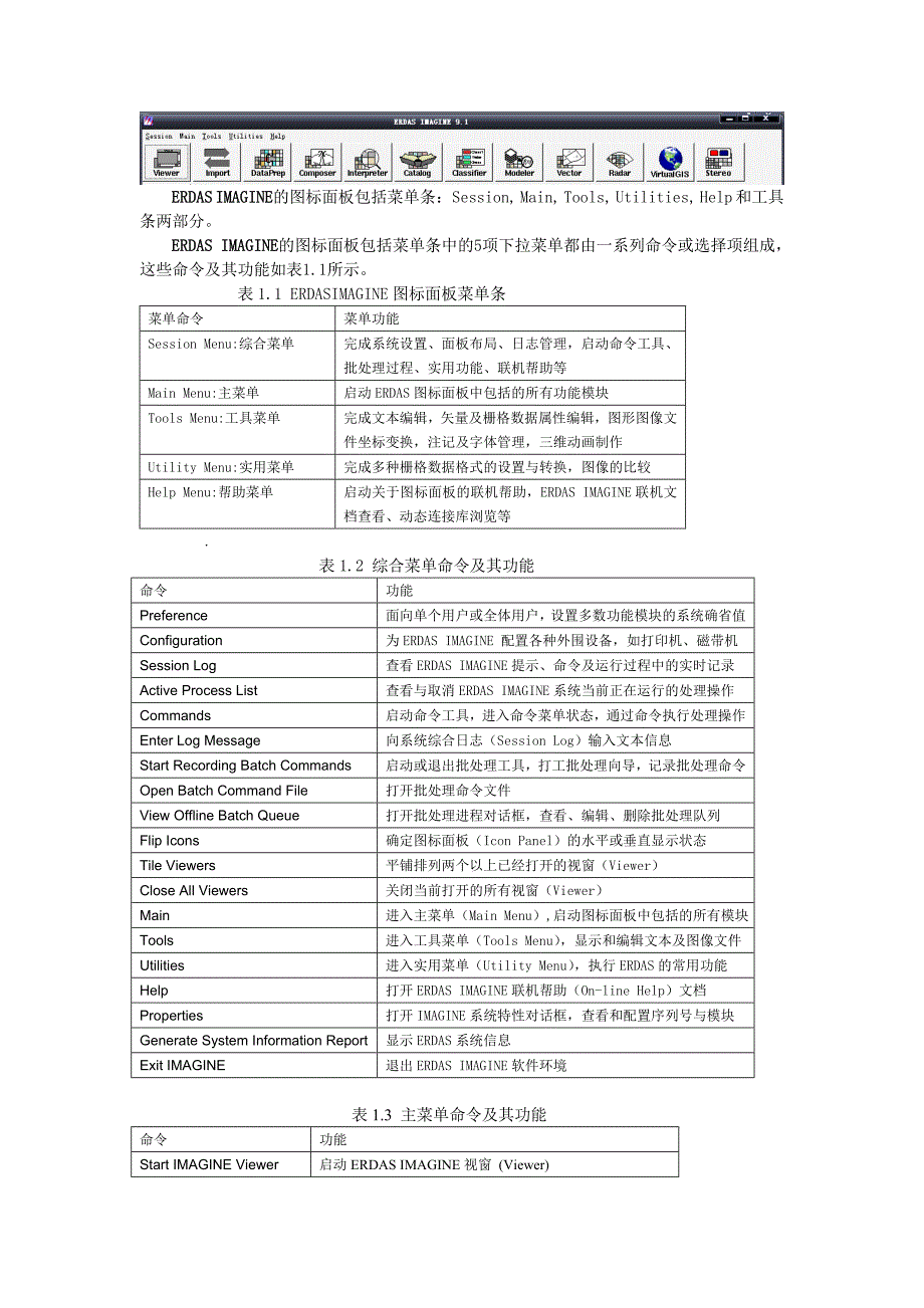 erdas操作指南_第4页