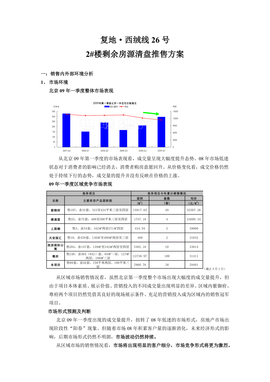 剩余房源推售方案_第1页