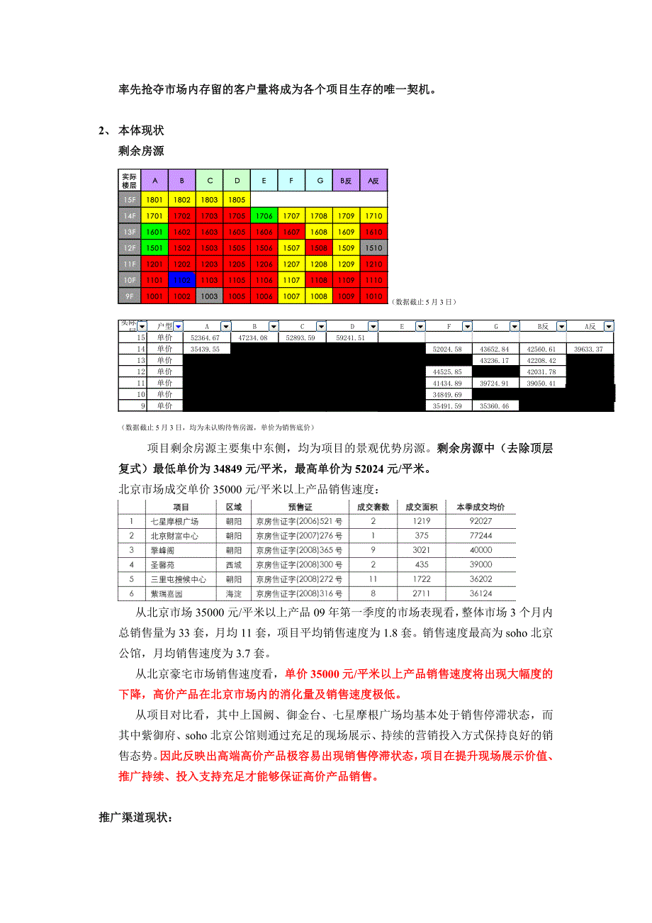 剩余房源推售方案_第2页