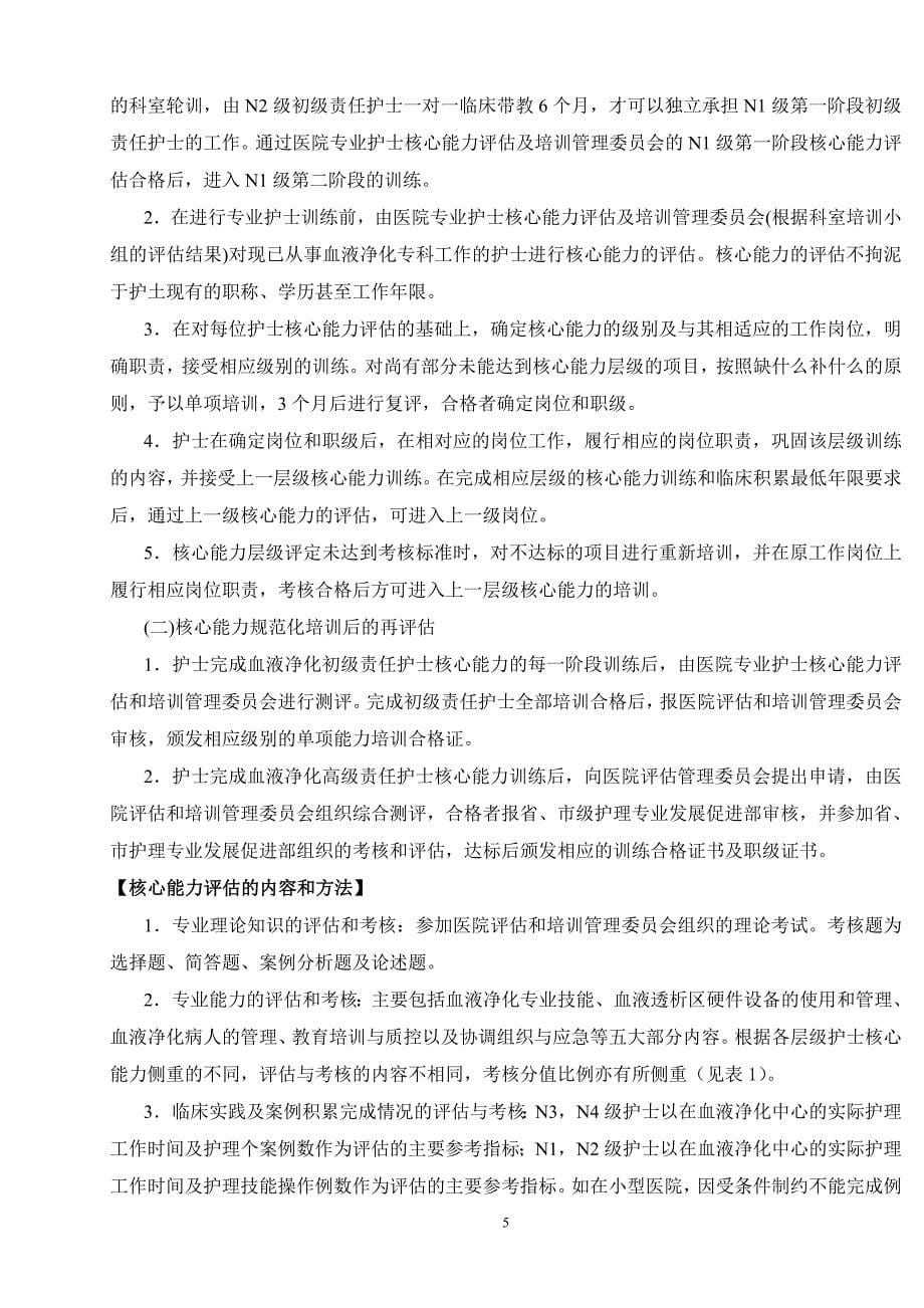 血液净化专业护士核心能力培训手册_第5页