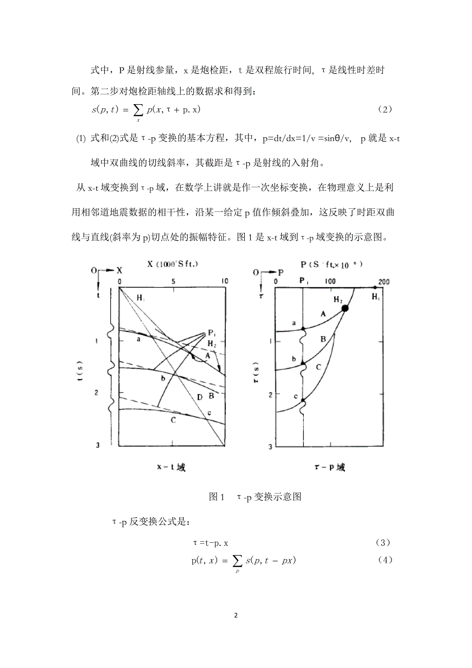 τ-p变换在地球物理学中的应用_第2页