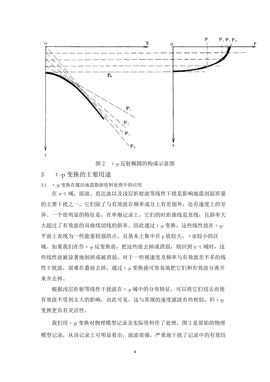 τ-p变换在地球物理学中的应用_第4页