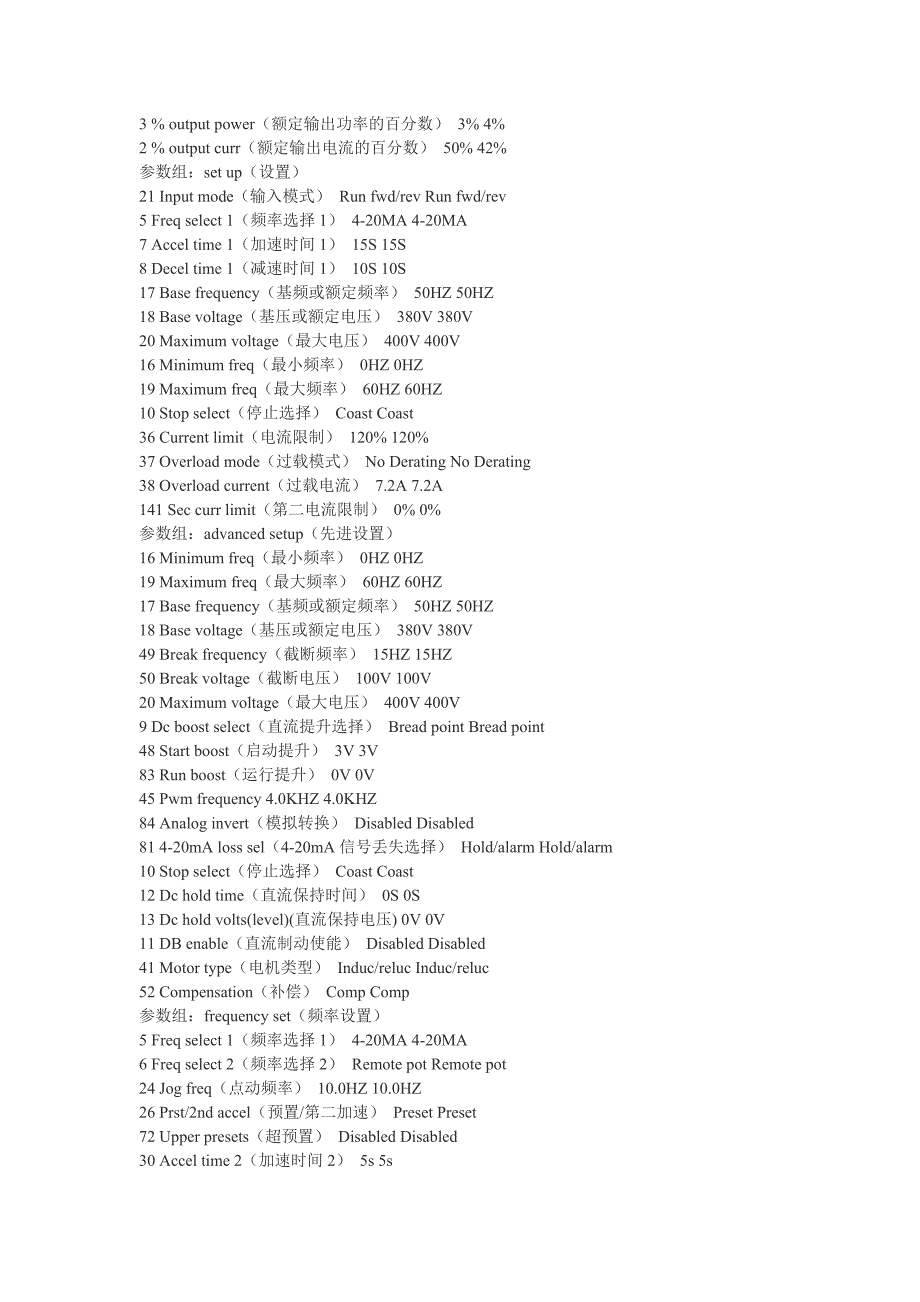 ab变频器使用说明_第2页