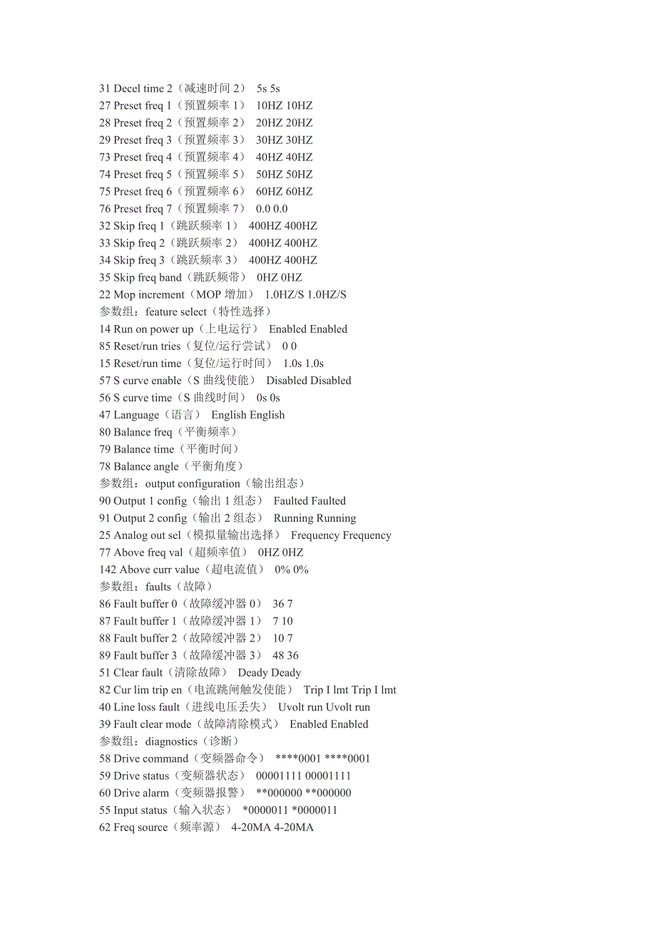 ab变频器使用说明_第3页