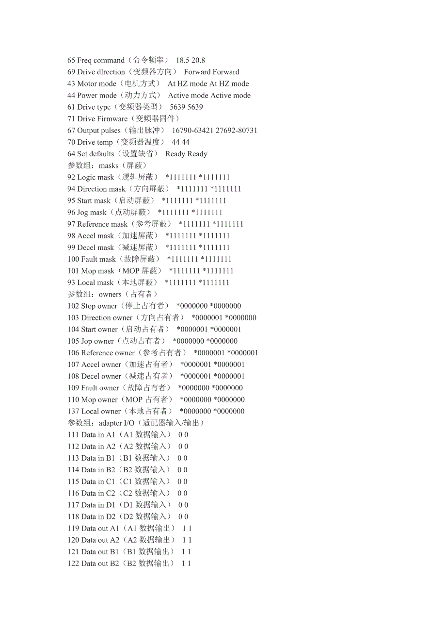 ab变频器使用说明_第4页