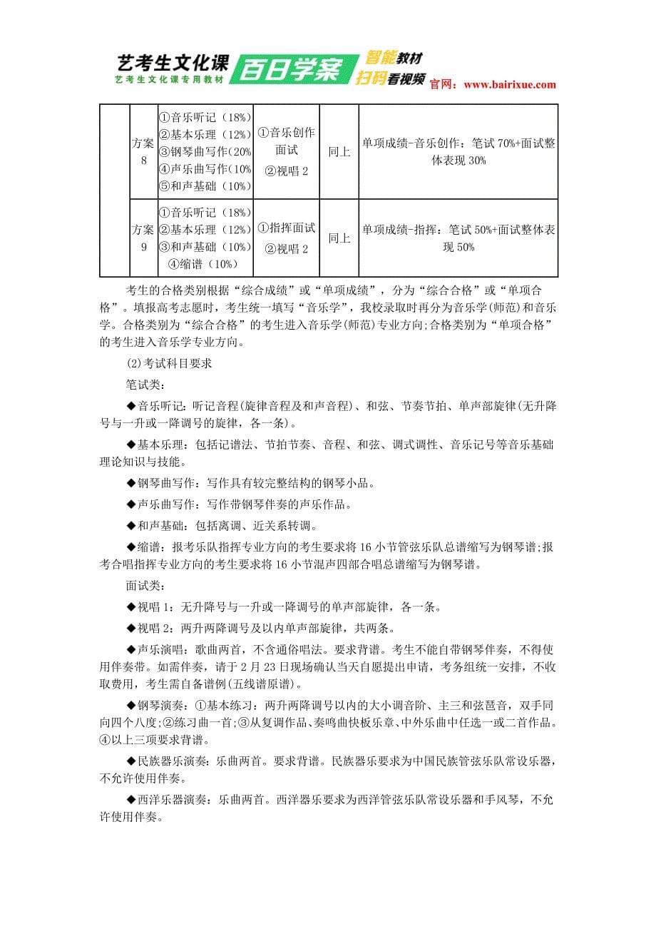 首都师范大学2018年音乐学院招生简章_第5页