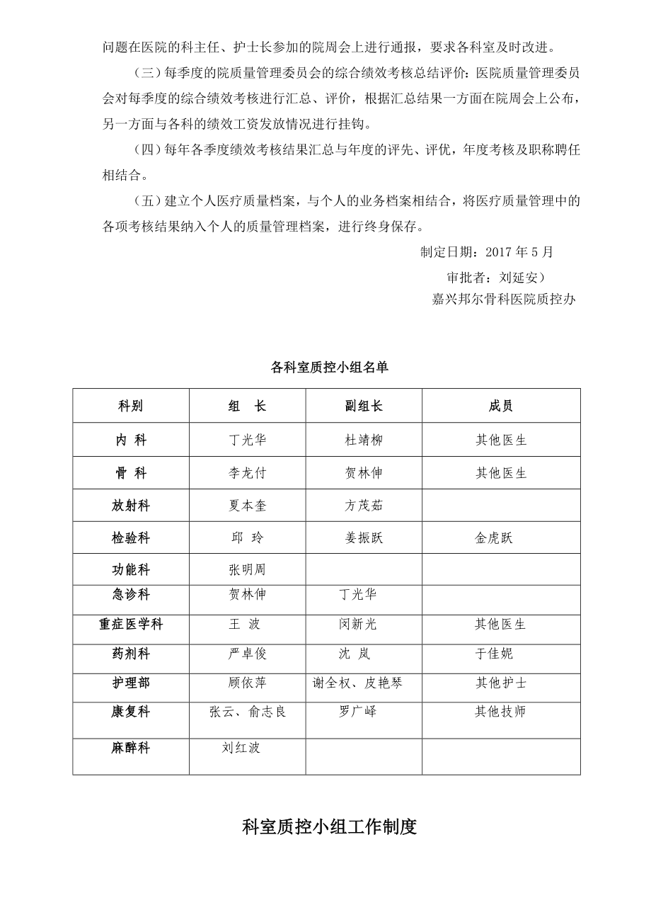 医务科质控活动记录册_第4页