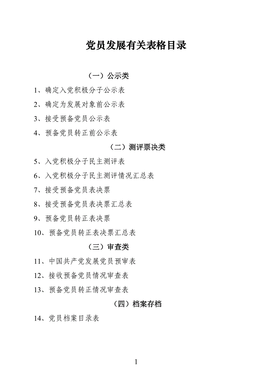 党员发展有关全套表格_第1页