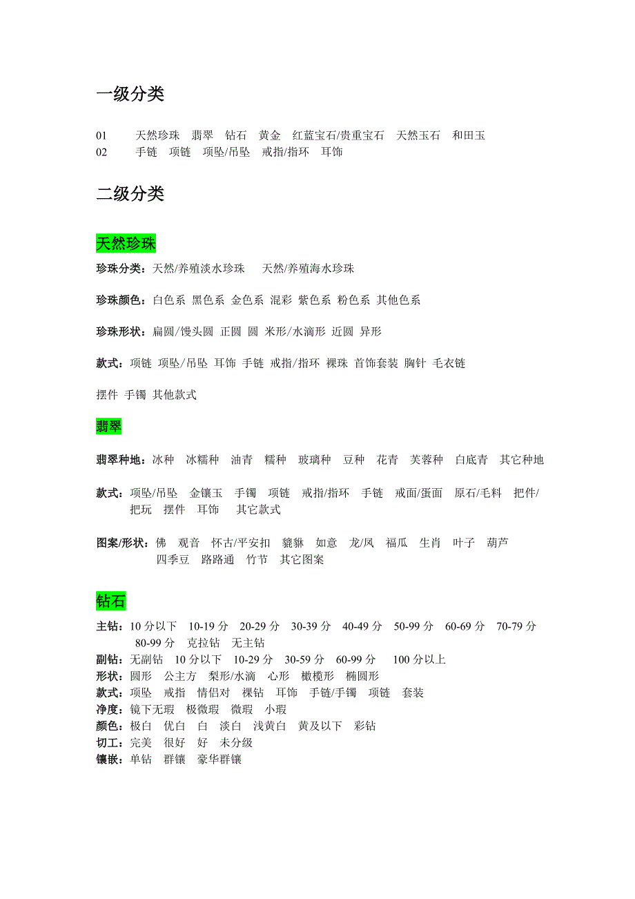 珠宝分类_第1页