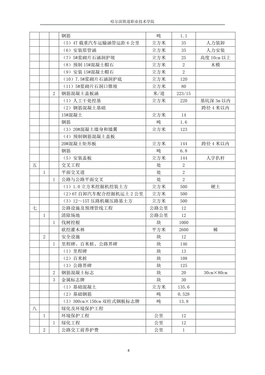 《公路施工组织与概预算》课程设计指导书任务书_第4页