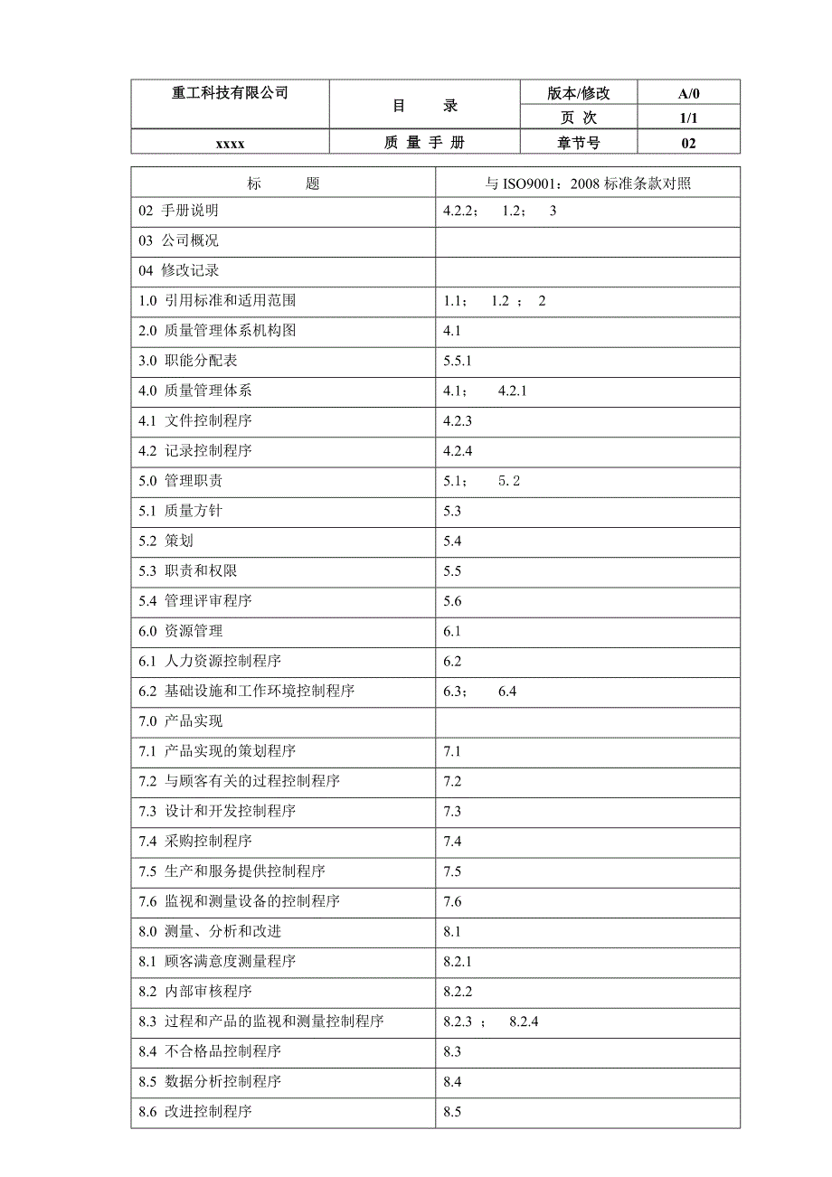 船级社质量手册(含程序文件)_第4页