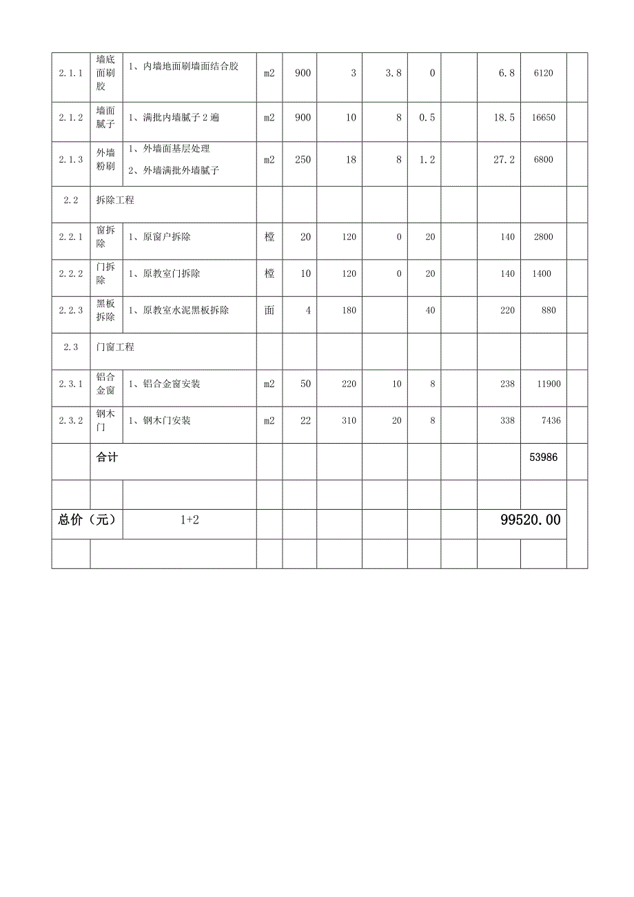 报价单 (房屋改造)_第2页