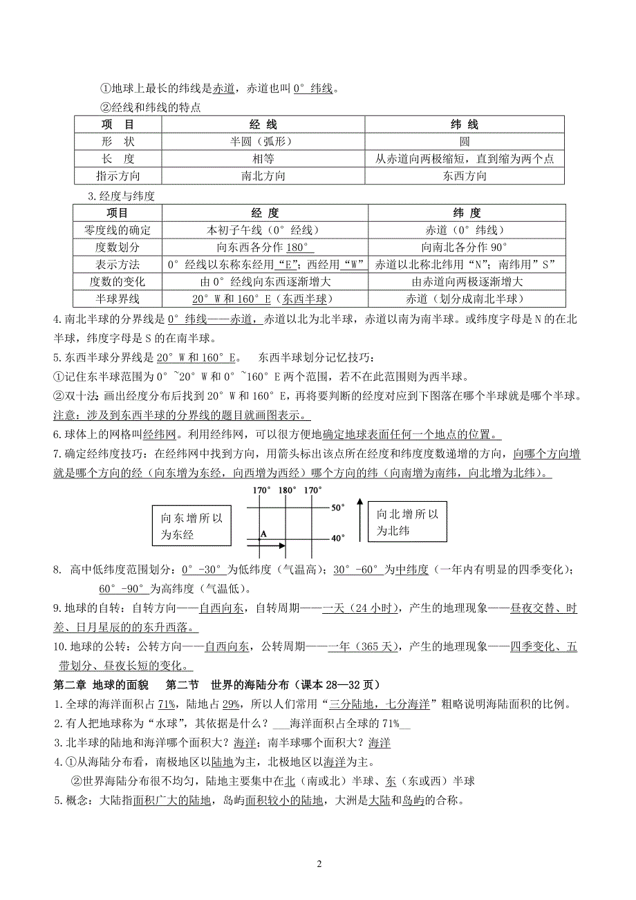 【答案】湘教版七年级地理上册重要知识点总结_第2页