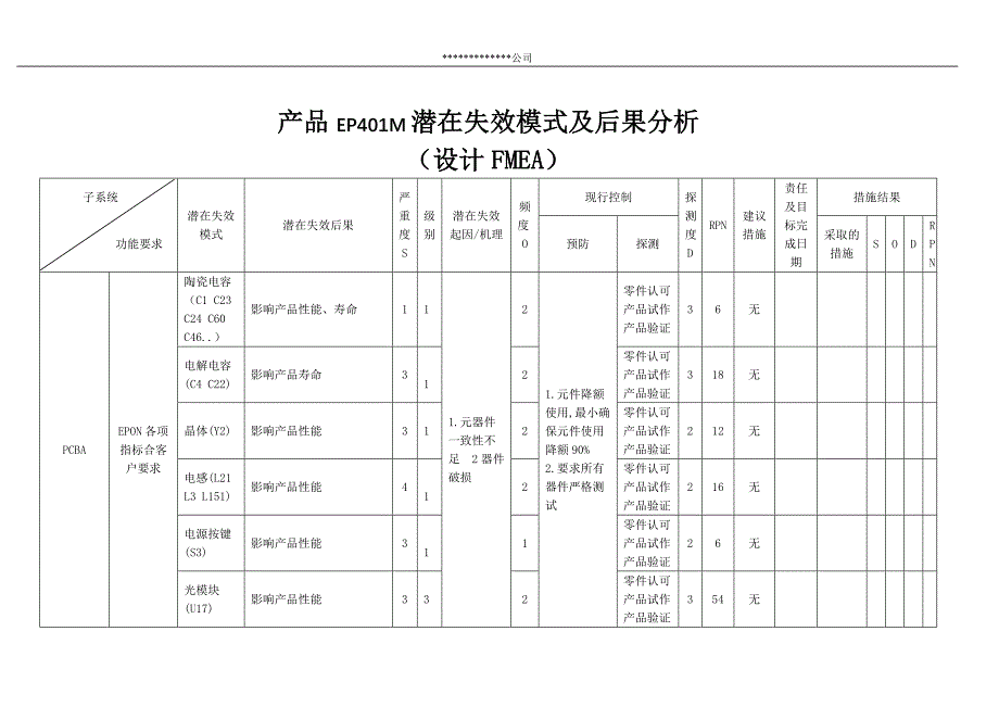 dfmea失效模式分析报告-范例_第1页