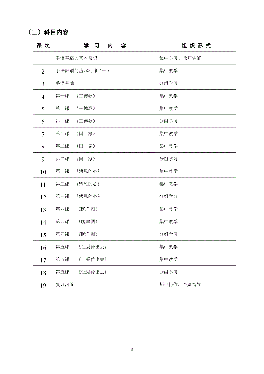 《手语舞蹈课程设计》方案(嘉定)_第3页