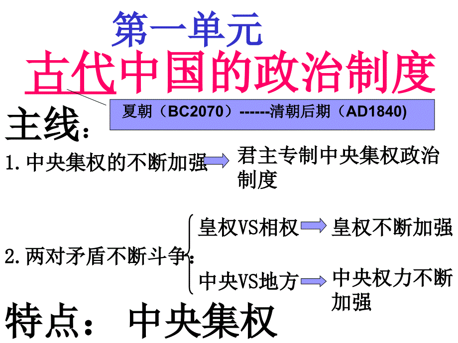 第1课 夏商西周的政治制度 2_第1页