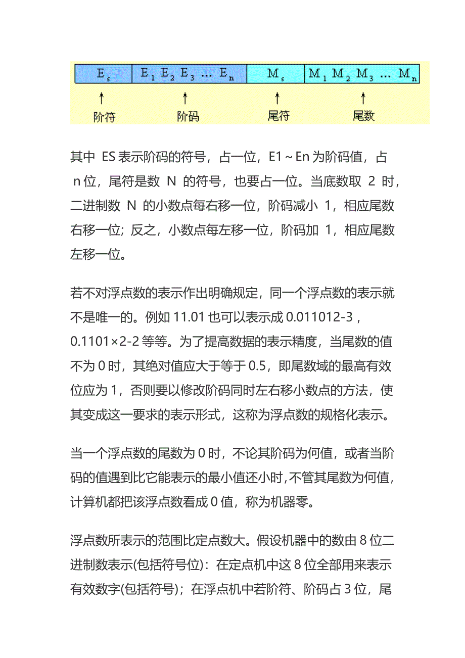 数的定点表示和浮点表示_第4页