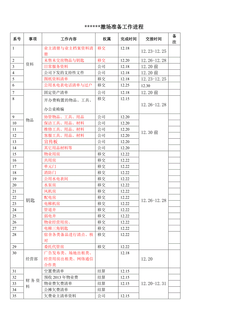 撤场方案_第4页