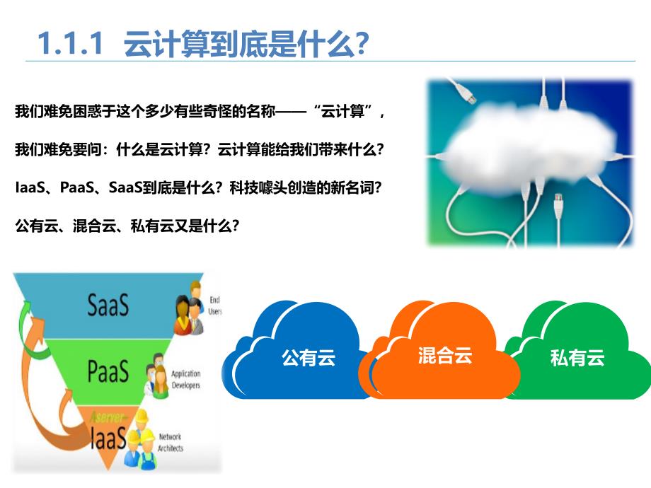 联通 云计算销售支撑培训材料_第3页