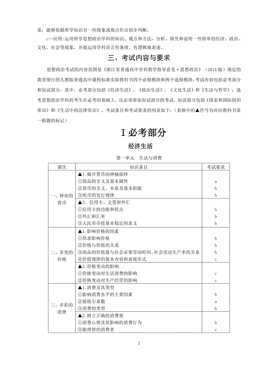 浙江省学考选考政 治考试说明_第2页