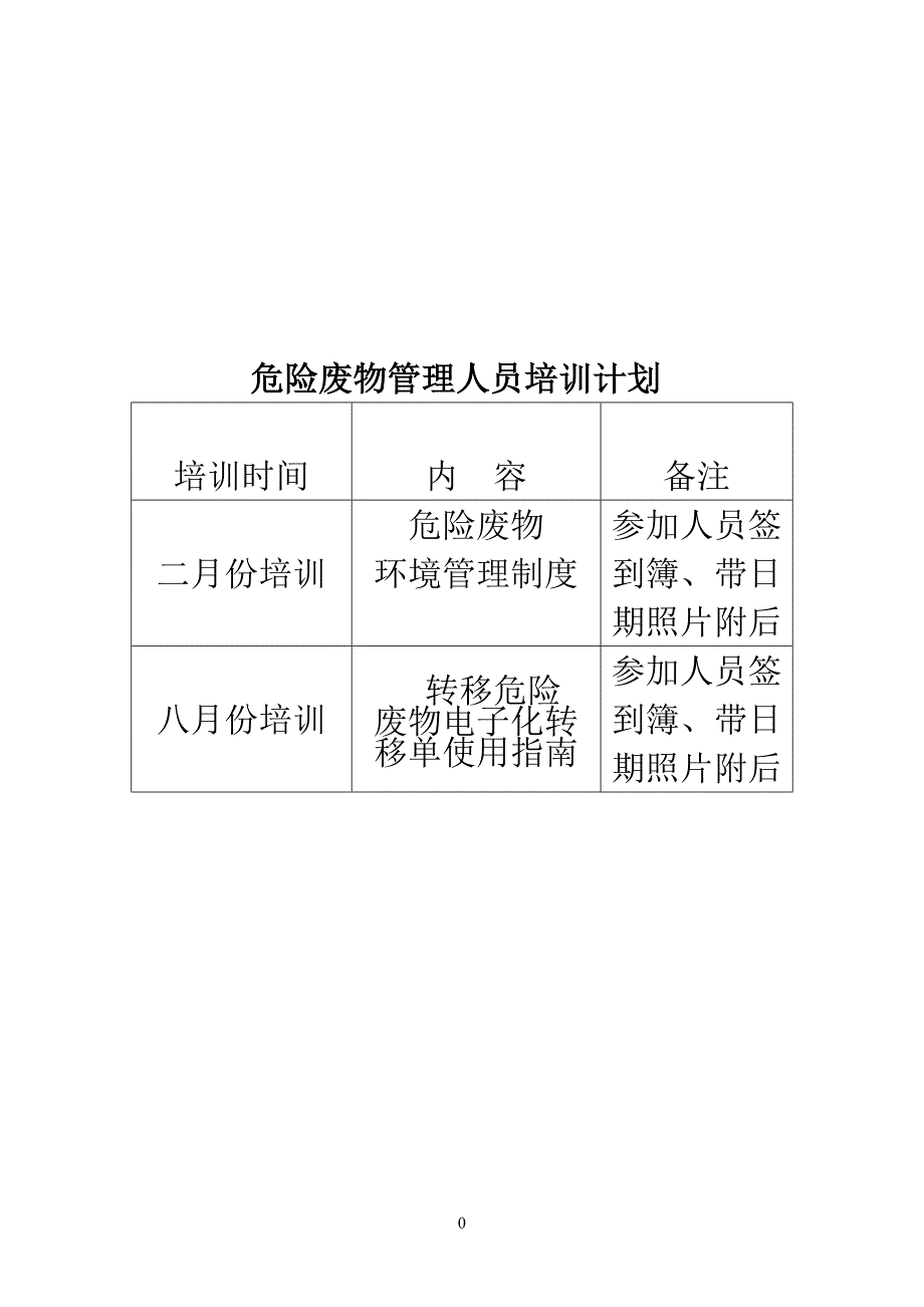 xx危险废物培训计划及记录 文档_第2页