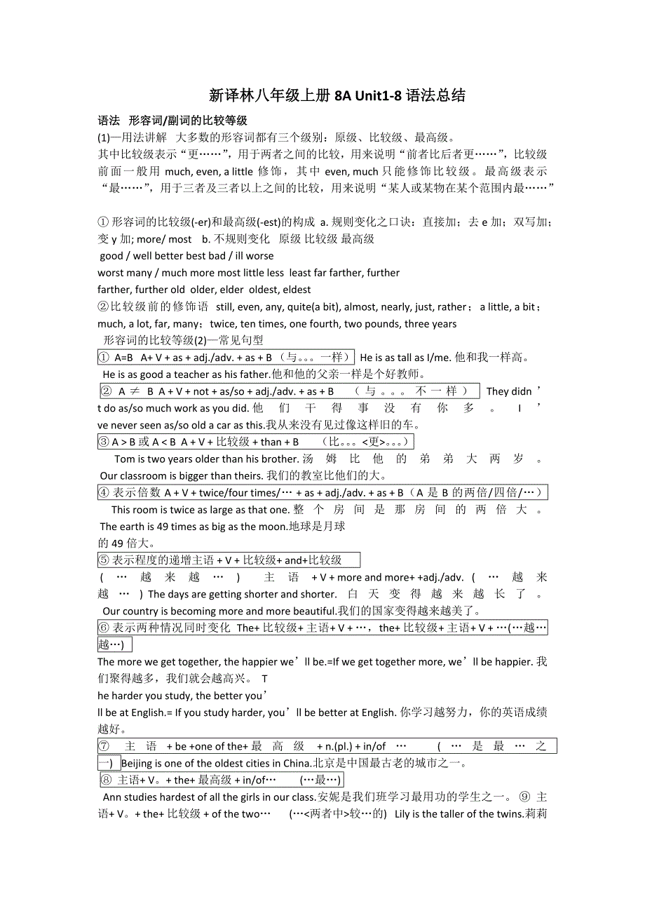 新译林八年级上册8a知识点_第1页