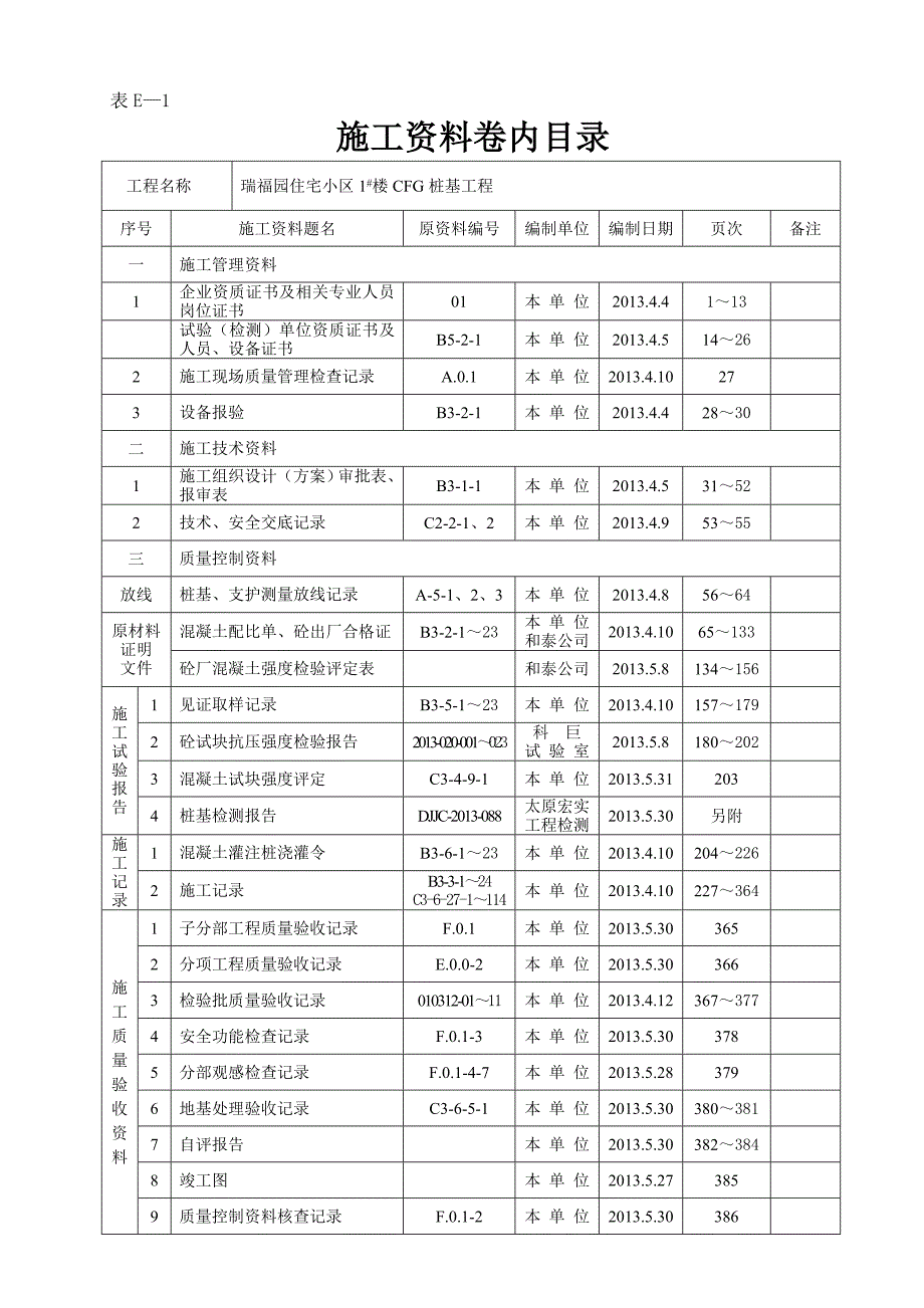 cfg桩整套资料_第2页