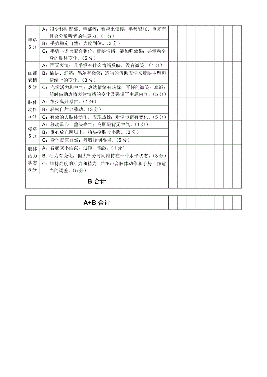 内训师试讲评审表_第2页