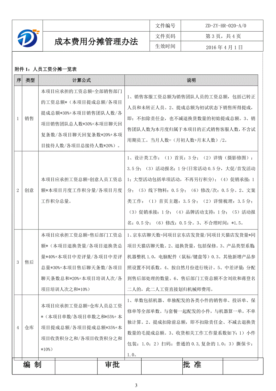 成本费用分摊管理办法_第3页